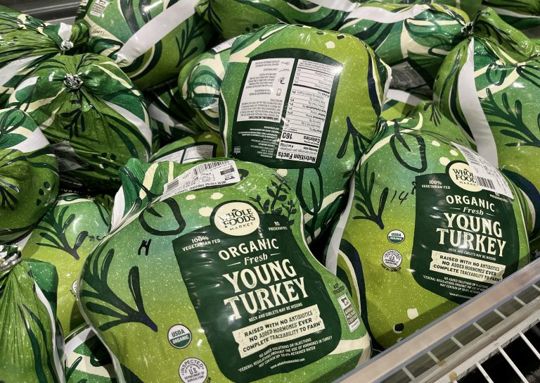 Plan Ahead: The Best Time to Get Your Thanksgiving Groceries